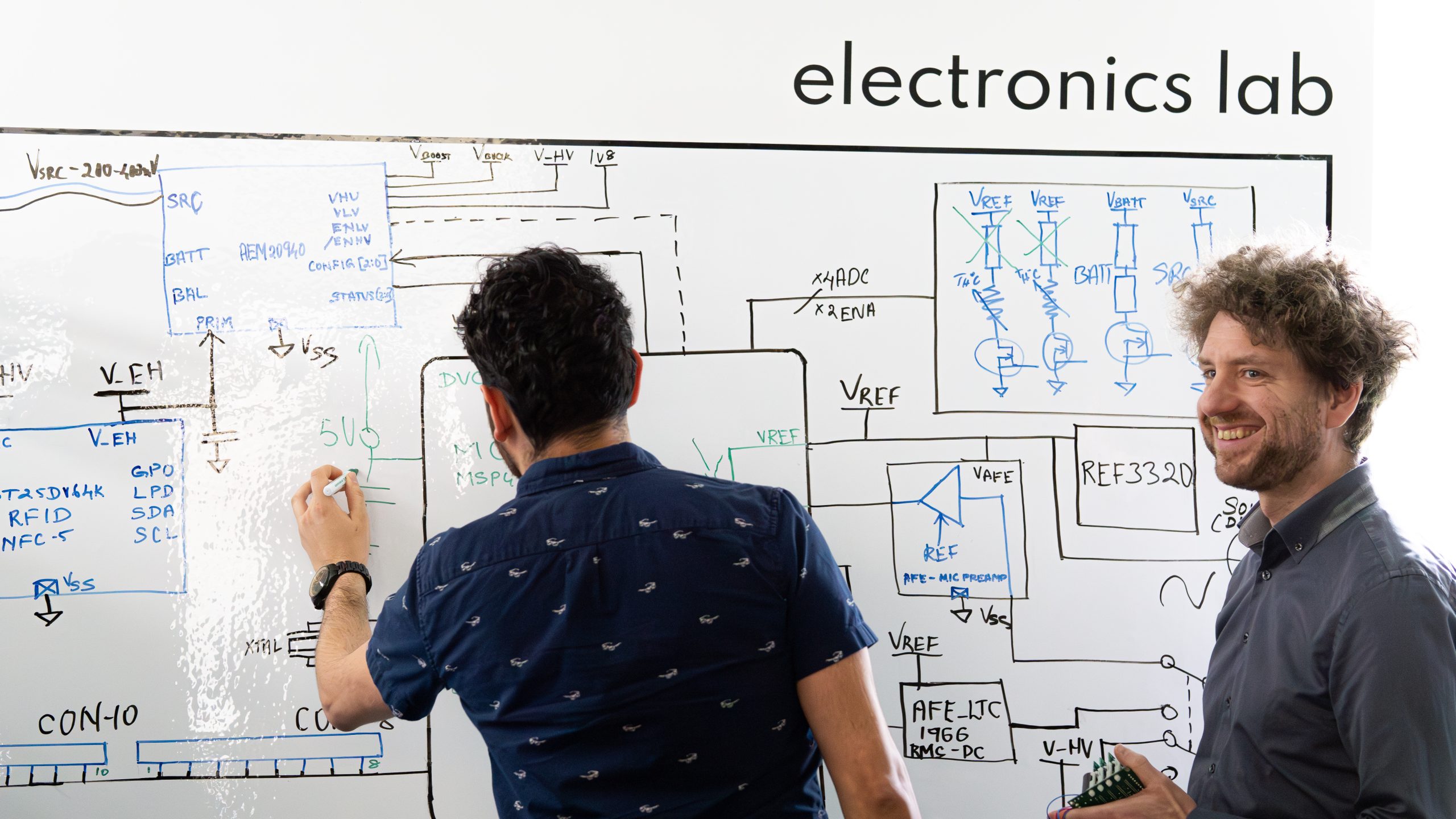 Reese's law, energy harvesting brainstorm in i4PD electronics lab